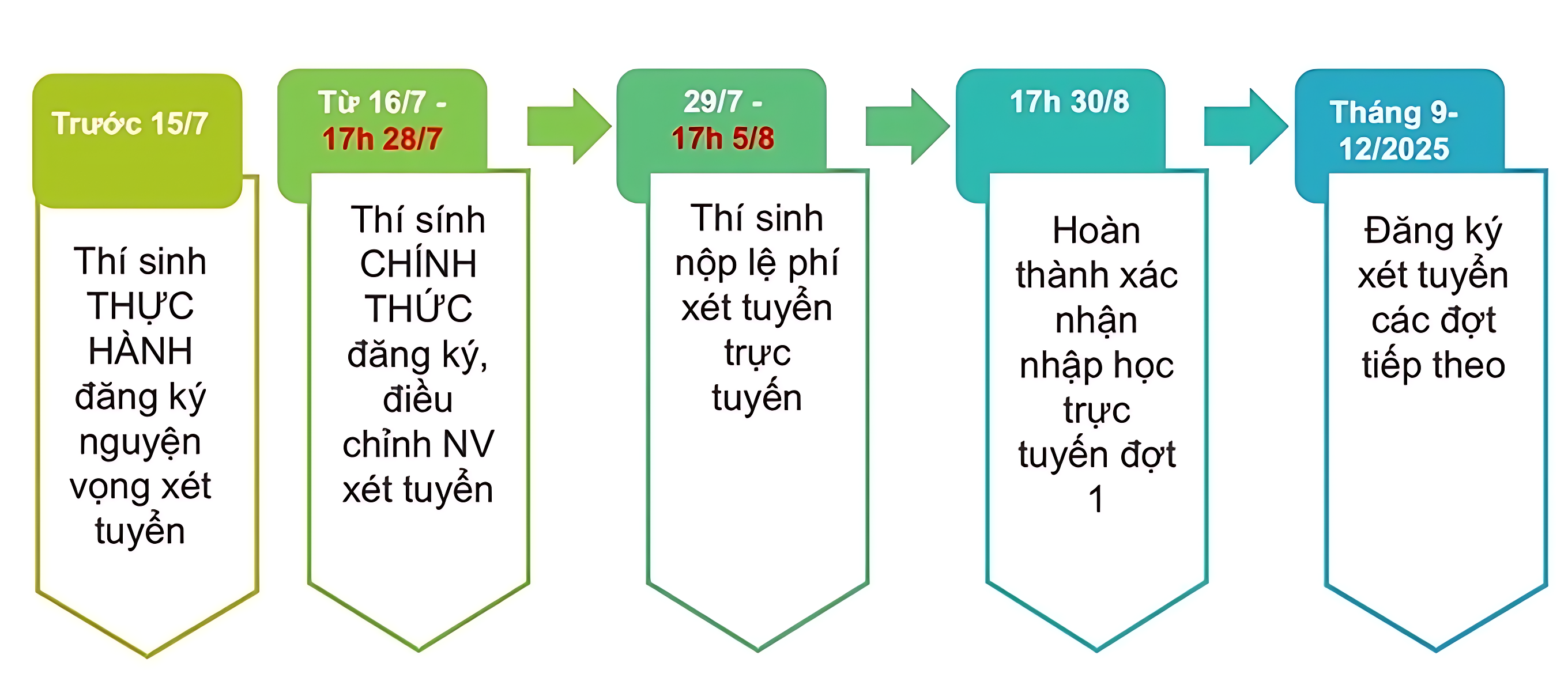 294be3f2-ecdc-4da6-b2e9-adf7b7ccea03.png