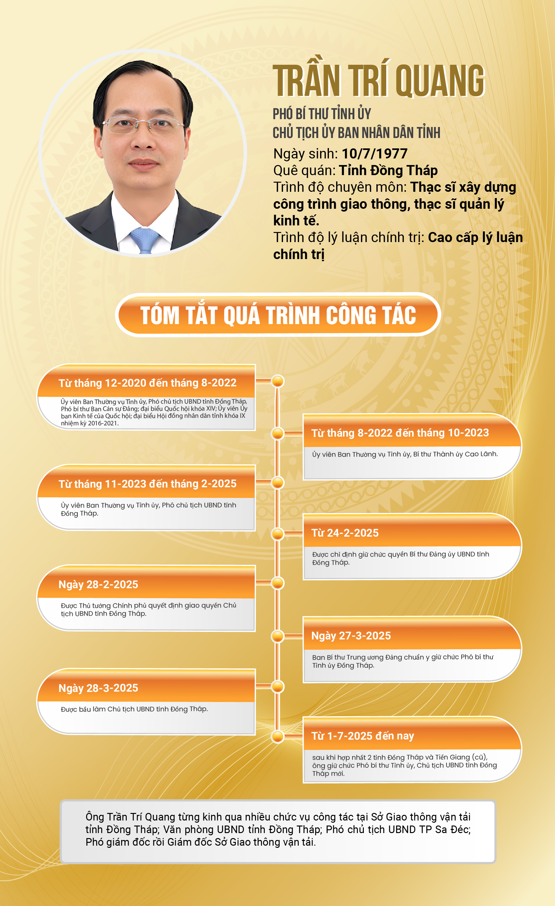 DC Trần Tr&iacute; Quang_DC Ho Thi Hoang Yen2.jpg