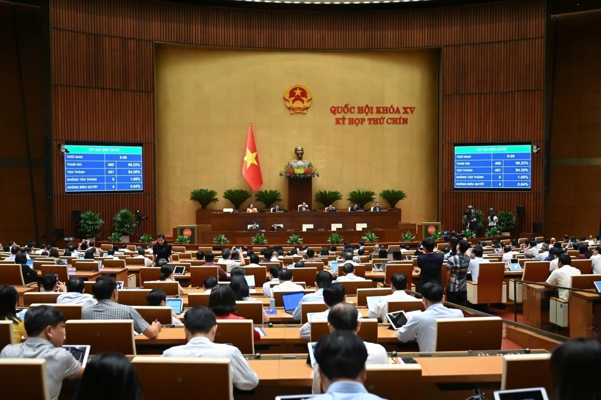 Qu&ocirc;c hội th&ocirc;ng qua Luật nh&agrave; gi&aacute;o 2_1_2026.jpg