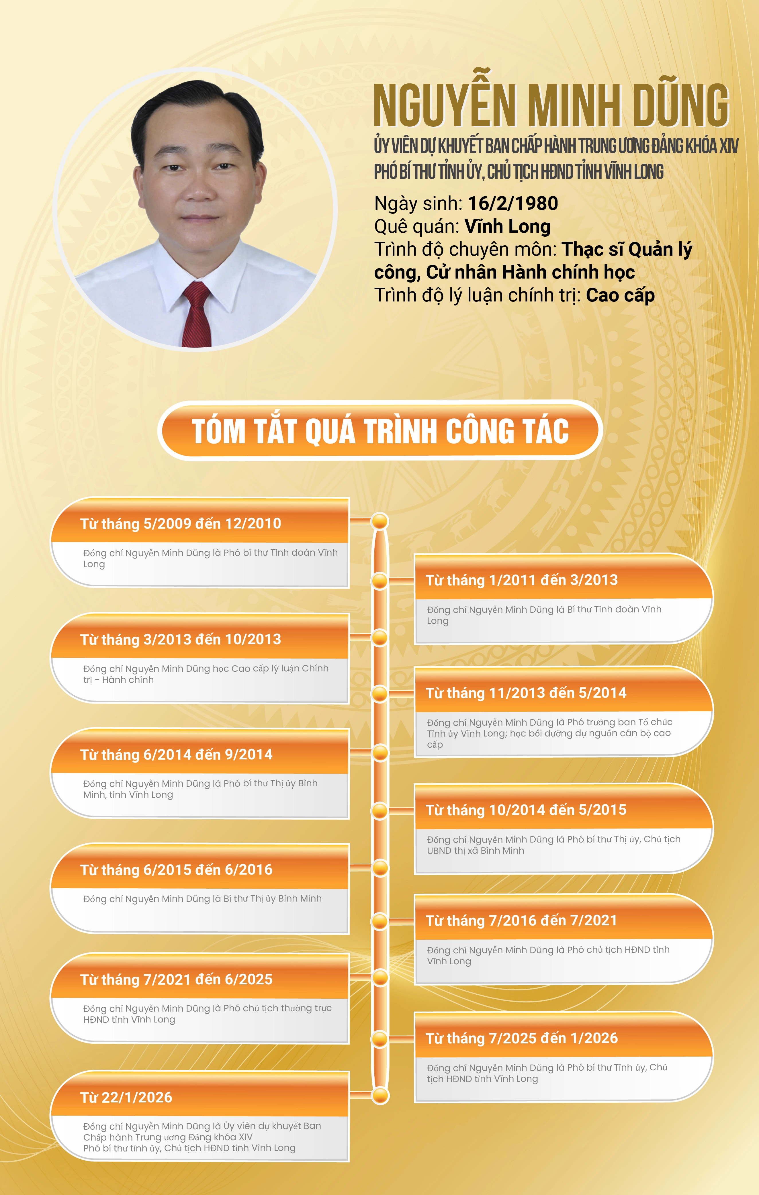 DC-NGUYEN-MINH-DUNG-02-02.webp