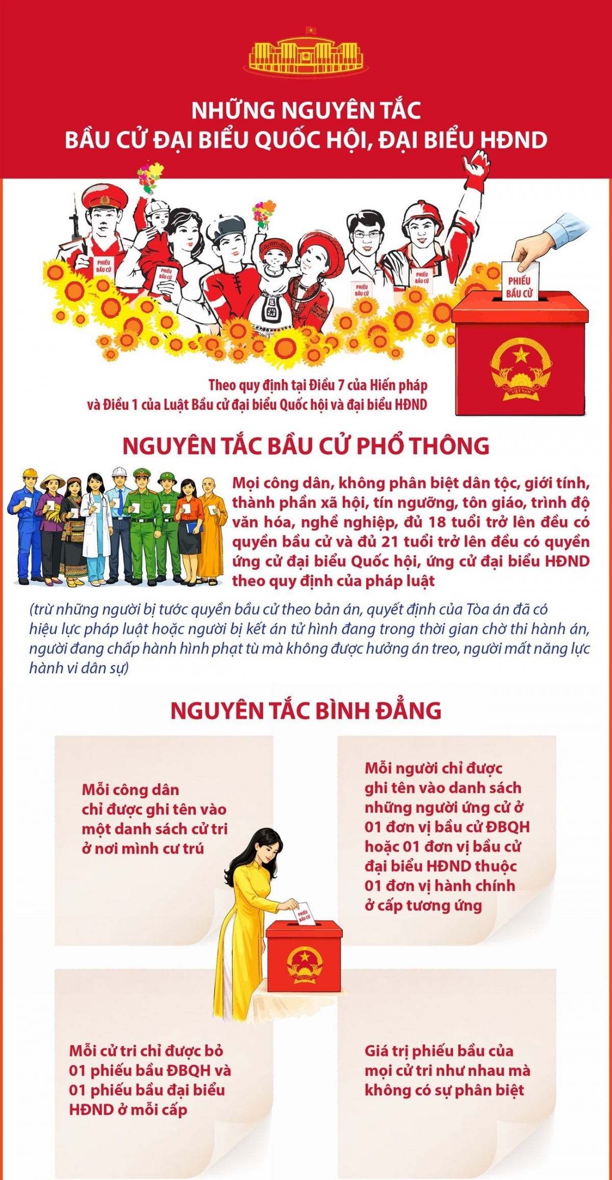 nhung-nguyen-tac-bau-cu-dai-bieu1_20260311183914.jpg