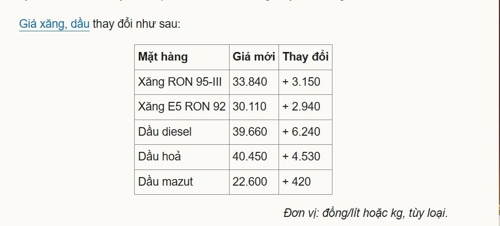 tang_gia_xang_dau1_20260325060911.jpg
